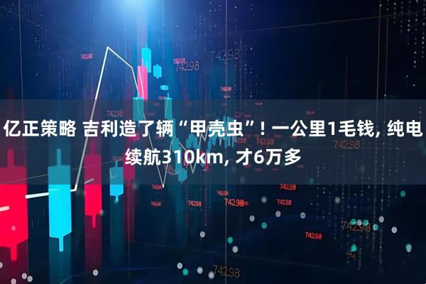 亿正策略 吉利造了辆“甲壳虫”! 一公里1毛钱, 纯电续航310km, 才6万多